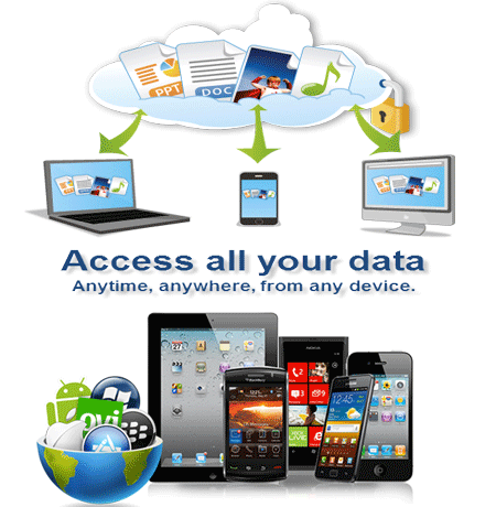 Cloud Application